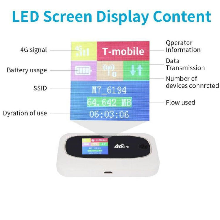 M7 4G WIFI Mobile Card Router Color Random Delivery, Style: M7 4G WIFI Mobile Card Router Color Random Delivery, Style:
